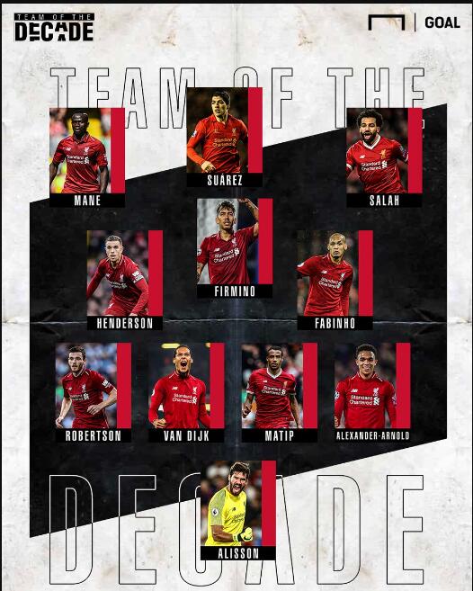 TA：佳夫此前被外界低估了，他现在已经是纽卡的领袖之一