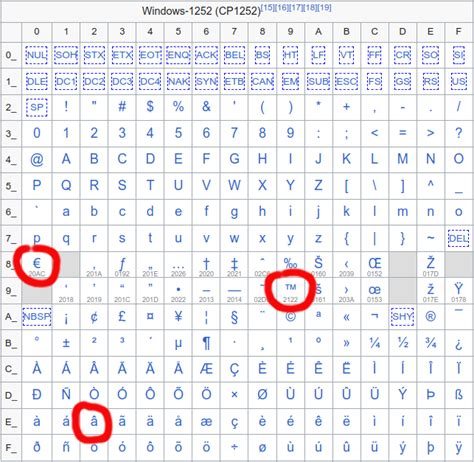 国外疯狂的极限运动，每一个都太刺激了！