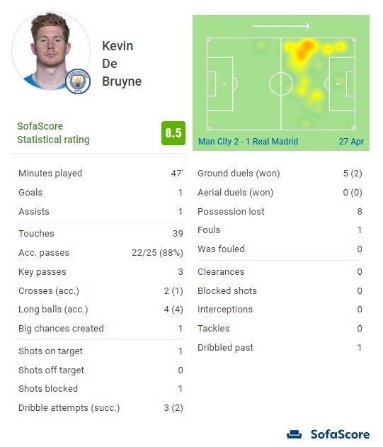 格伊的未来？格拉斯纳：我不清楚，由俱乐部做决定